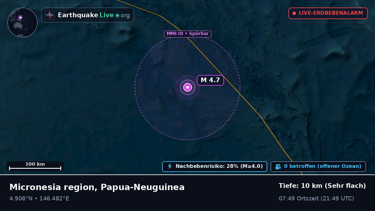 Nordpazifik (Papua-Neuguinea)