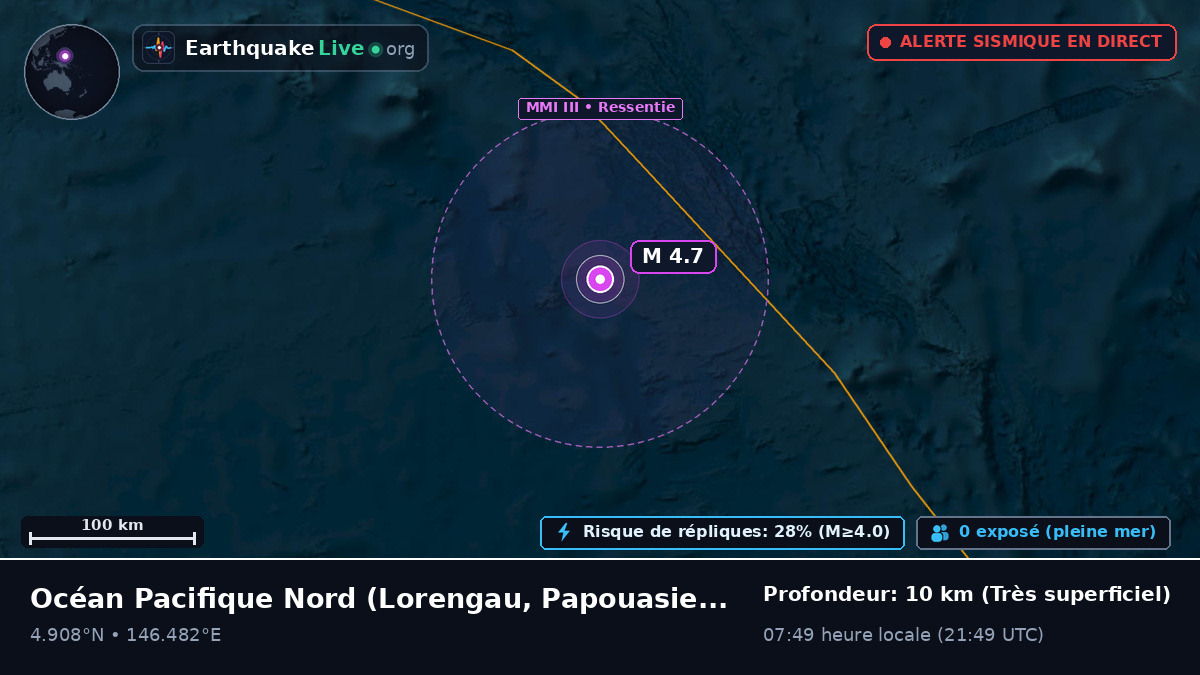 Océan Pacifique Nord (Papouasie-Nouvelle-Guinée)