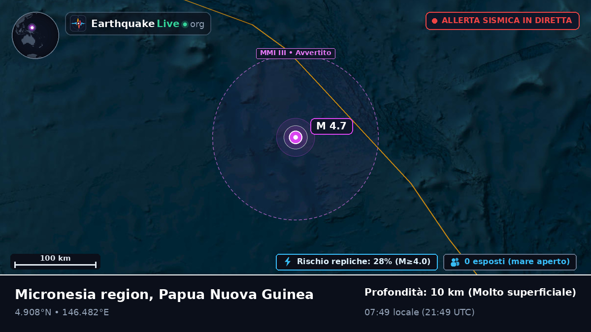 Oceano Pacifico settentrionale (Papua Nuova Guinea)