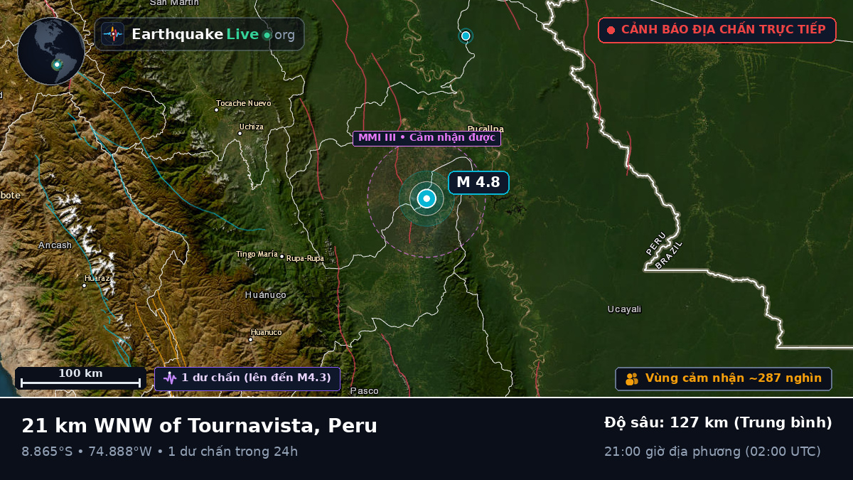 Ucayali, Peru