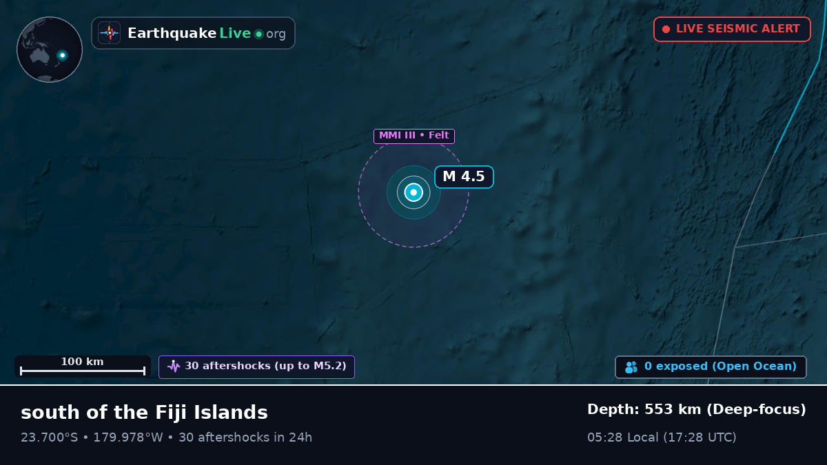 South Pacific Ocean (Tonga)