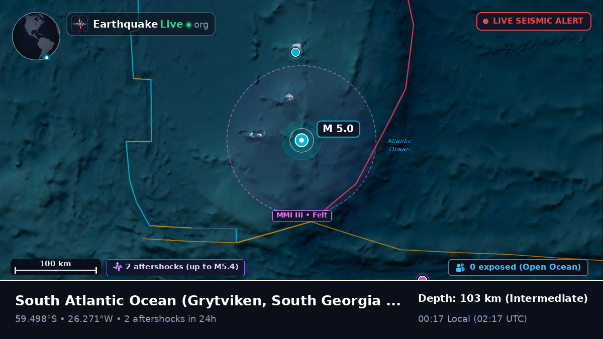 South Atlantic Ocean (South Georgia and the Islands)