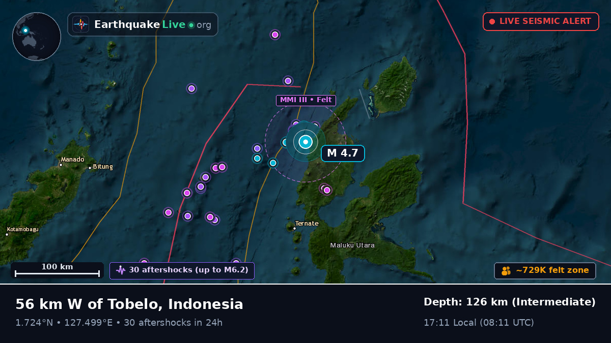 Maluku Utara, Indonesia