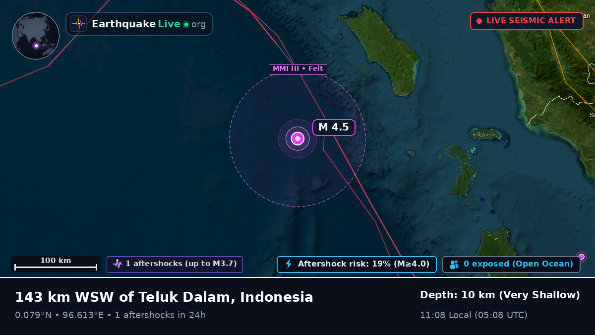 Indian Ocean (Indonesia)