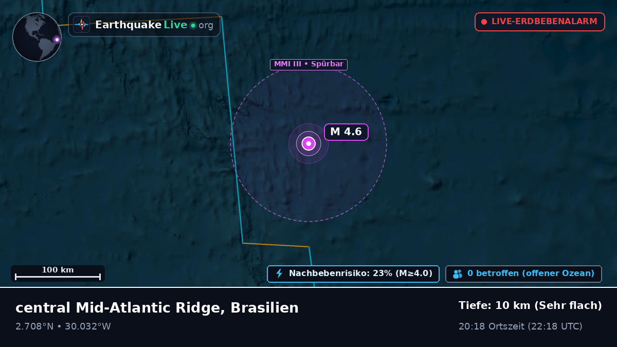 Nordatlantik (Brasilien)