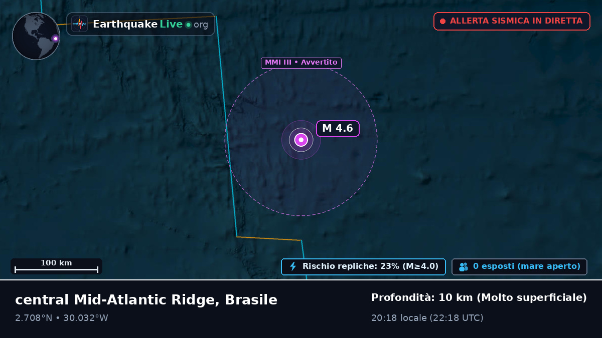 Oceano Atlantico settentrionale (Brasile)