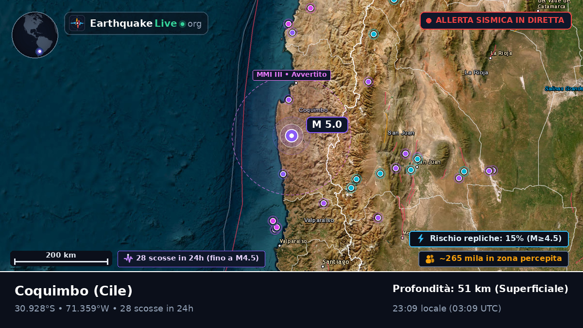 Coquimbo, Cile