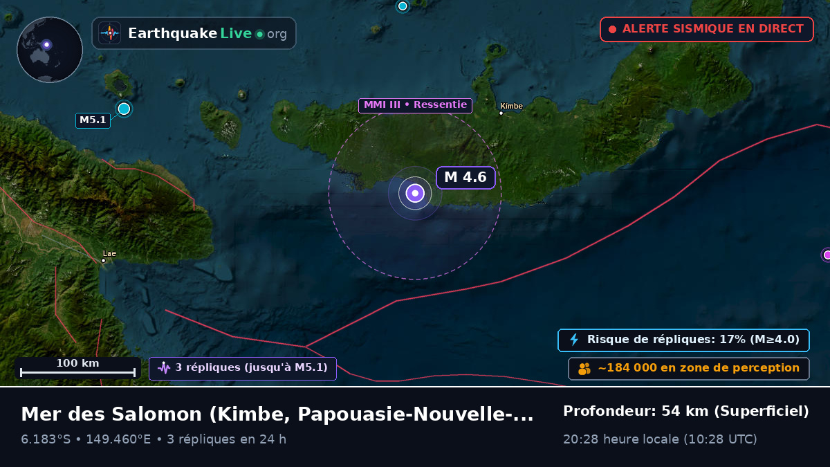 Mer des Salomon (Papouasie-Nouvelle-Guinée)