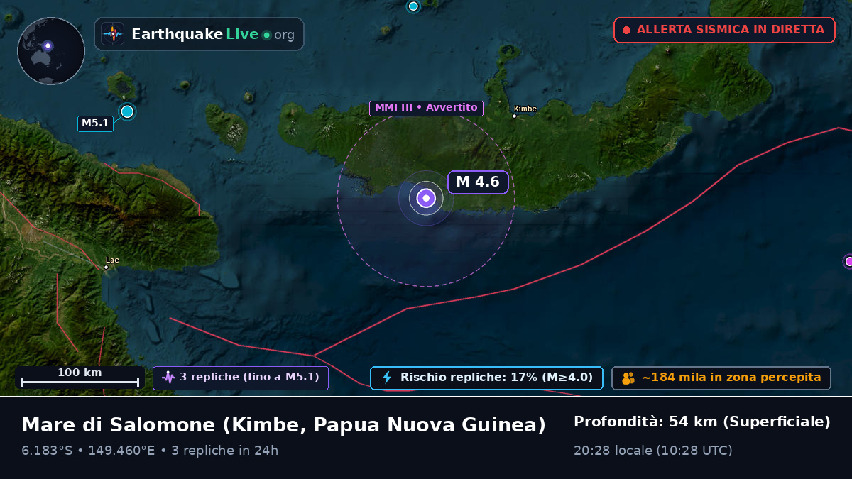 Mare di Salomone (Papua Nuova Guinea)