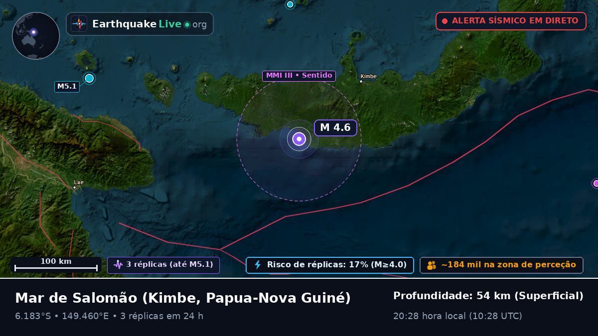 Mar de Salomão (Papua-Nova Guiné)
