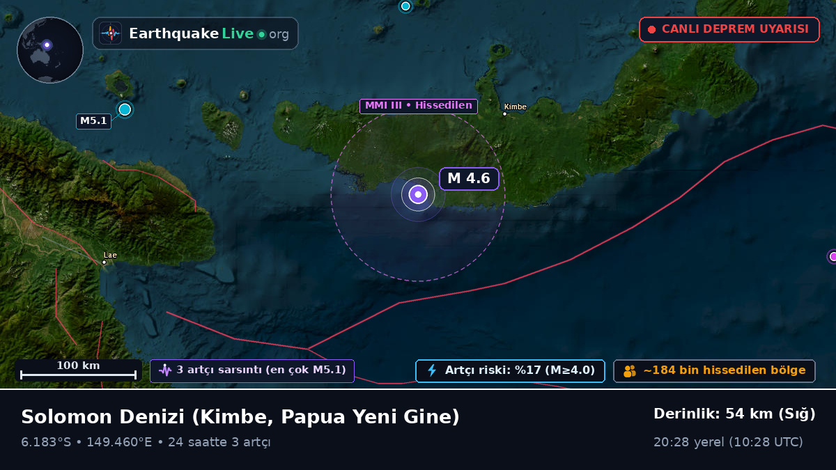 Solomon Denizi (Papua Yeni Gine)