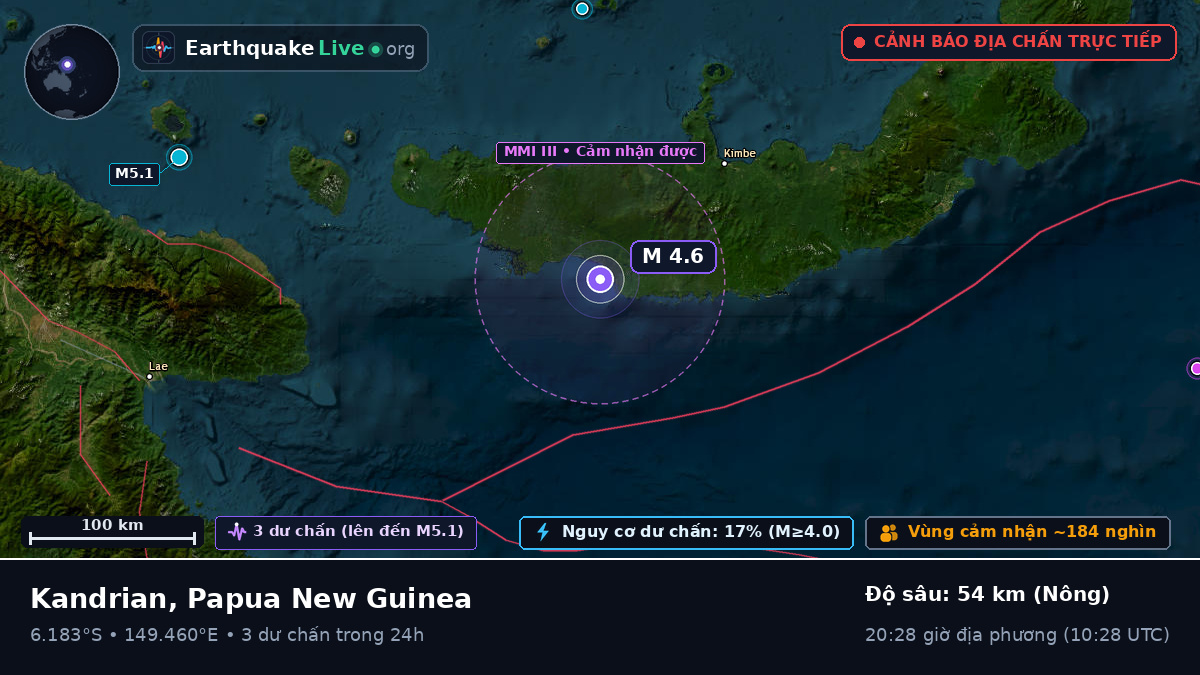 Biển Solomon (Papua New Guinea)