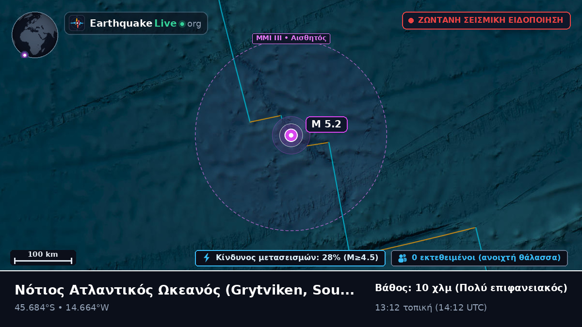 Νότιος Ατλαντικός Ωκεανός (South Georgia and the Islands)