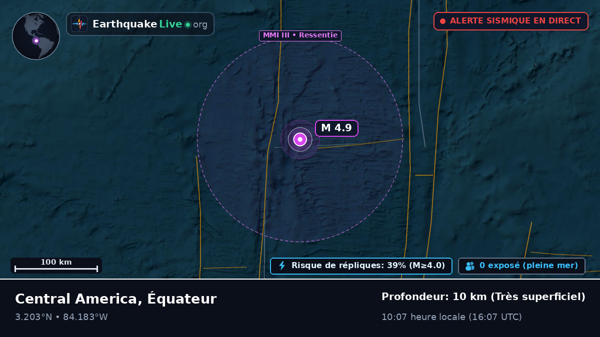 Océan Atlantique Nord (Équateur)