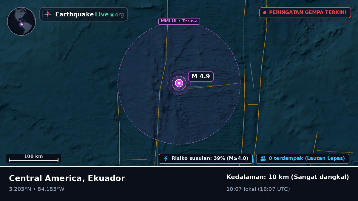 Samudra Atlantik Utara (Ekuador)