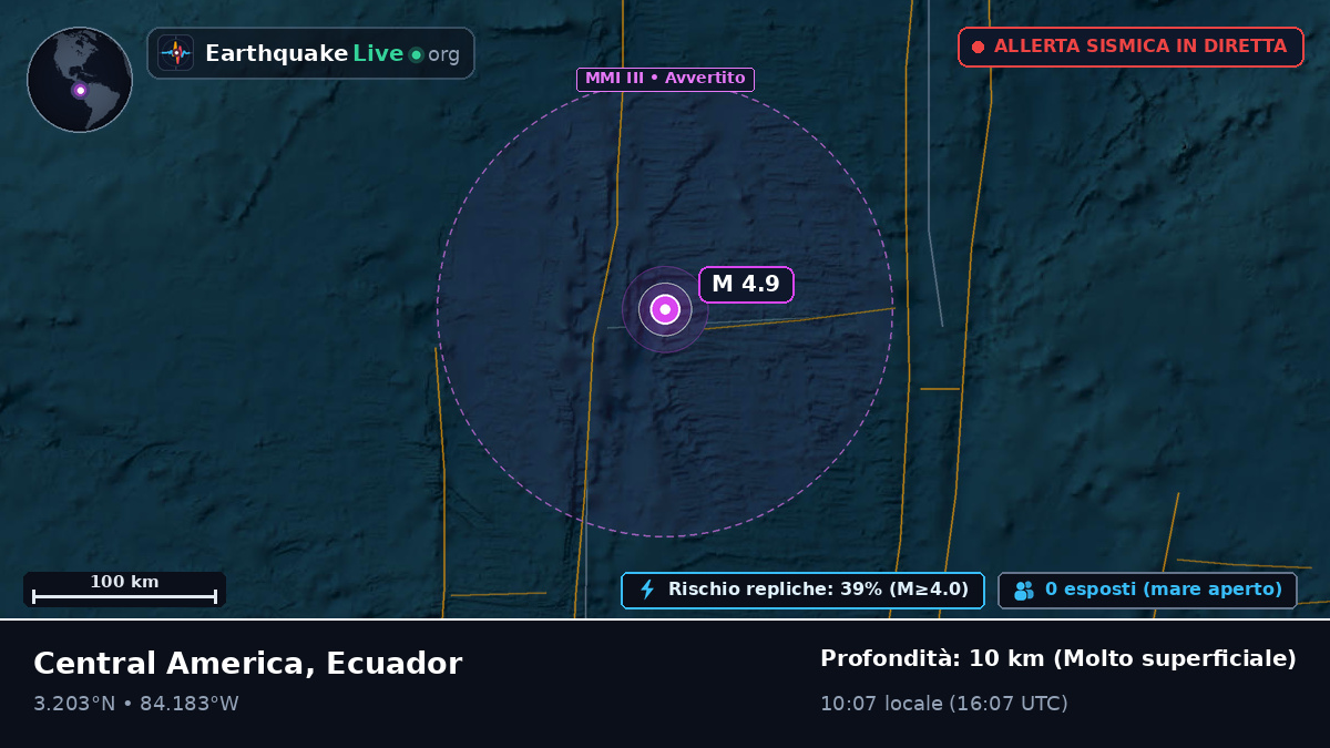 Oceano Atlantico settentrionale (Ecuador)