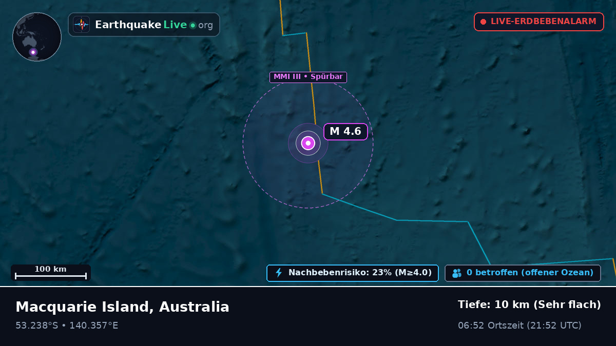 Indischer Ozean (Australia)