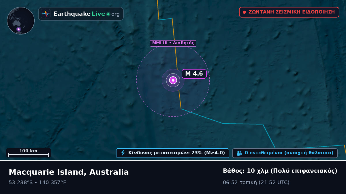 Ινδικός Ωκεανός (Australia)