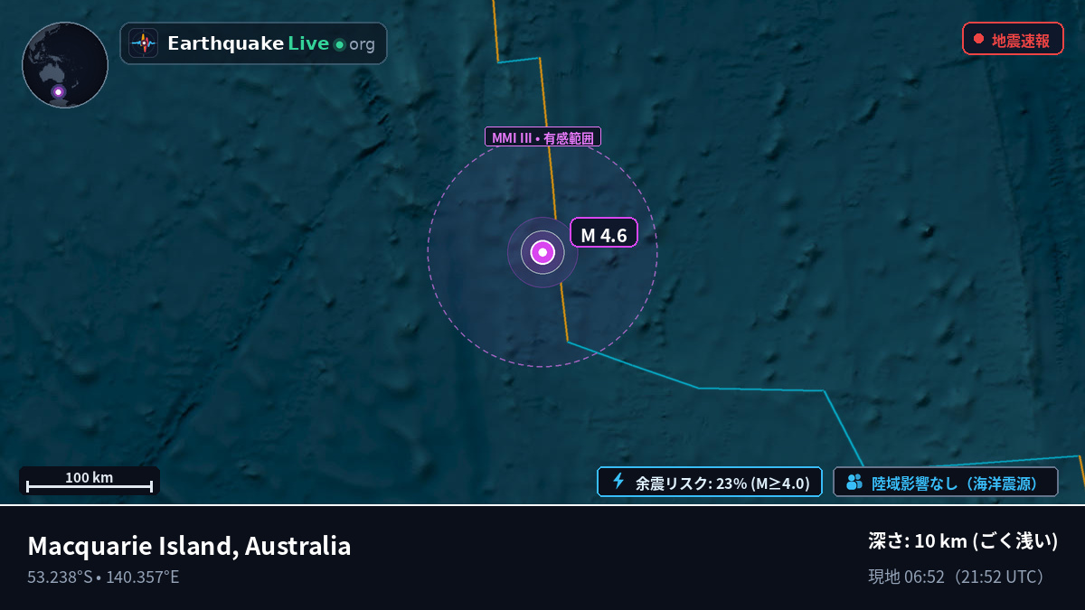 インド洋 (Australia)