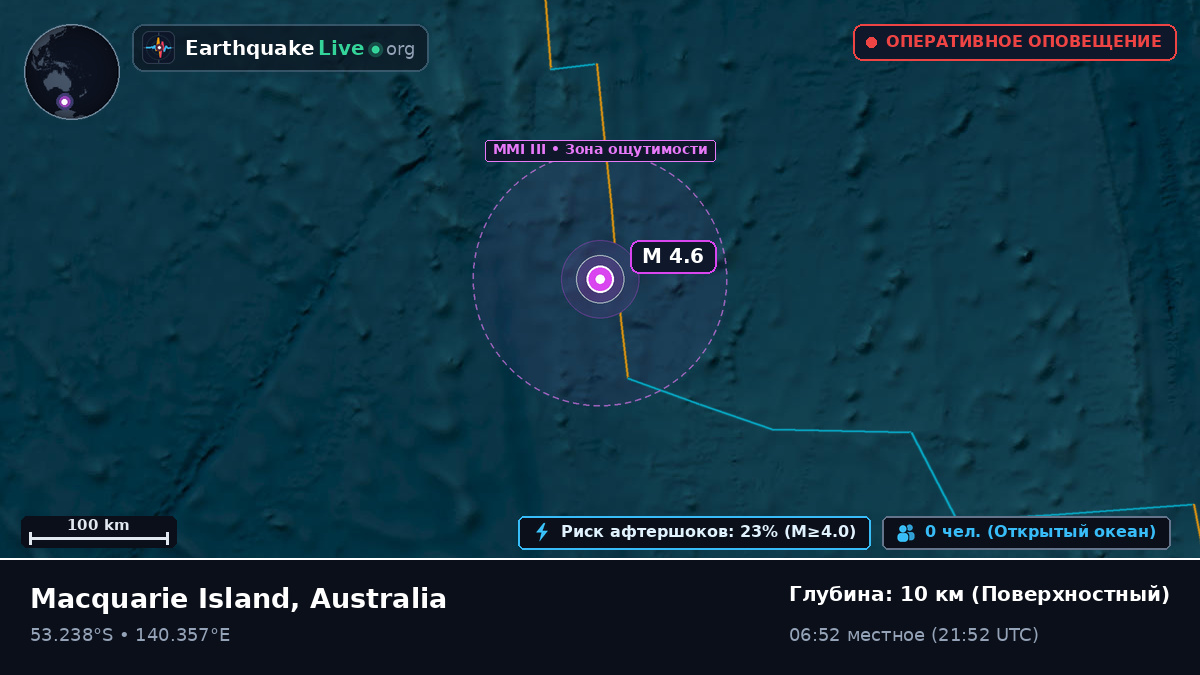 Индийский океан (Australia)