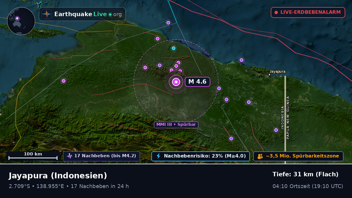 Papua, Indonesien