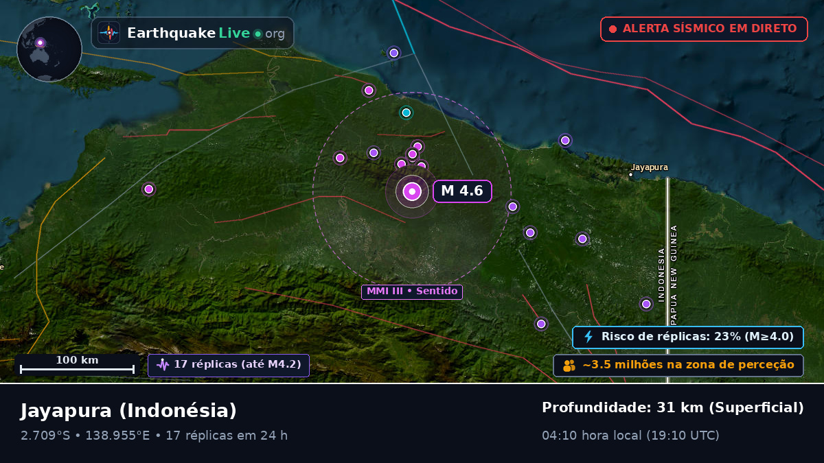 Papua, Indonésia