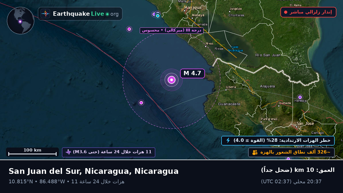 البحر الكاريبي (Nicaragua)