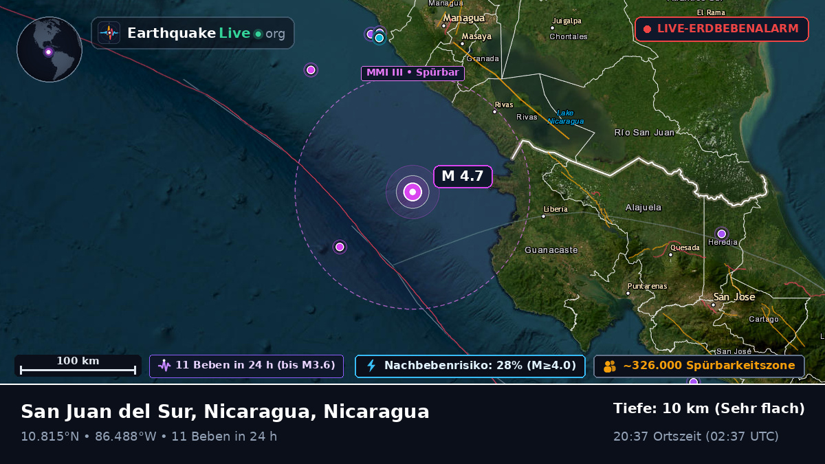 Karibisches Meer (Nicaragua)