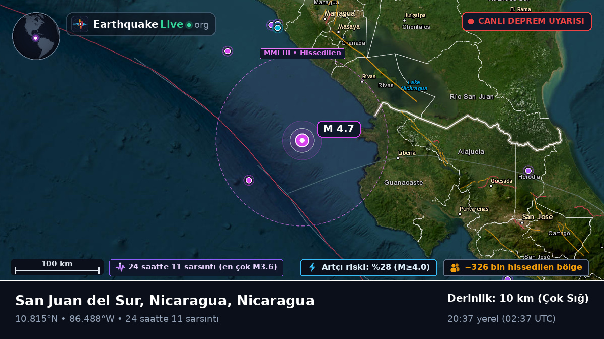 Karayip Denizi (Nicaragua)