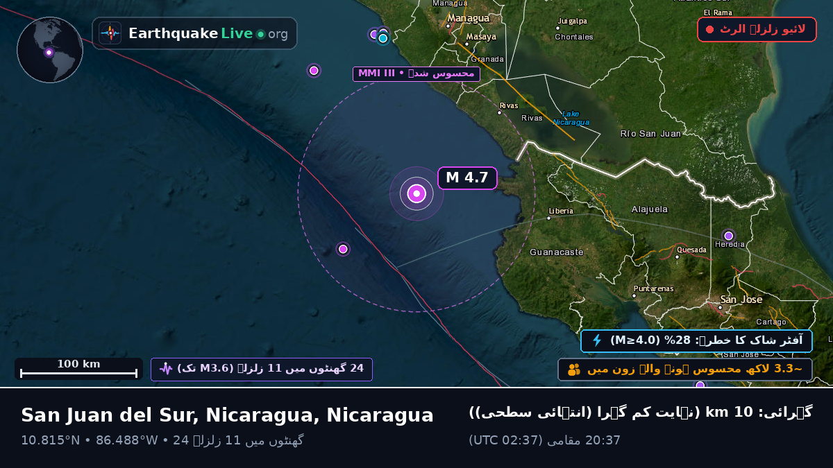 بحیرہ کیریبین (Nicaragua)