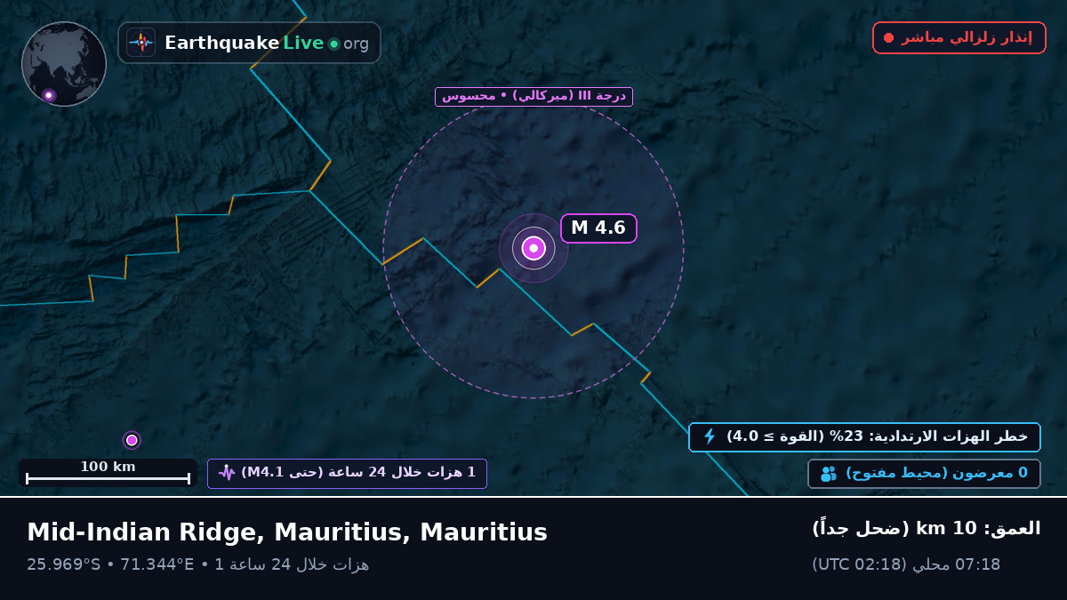 المحيط الهندي (Mauritius)
