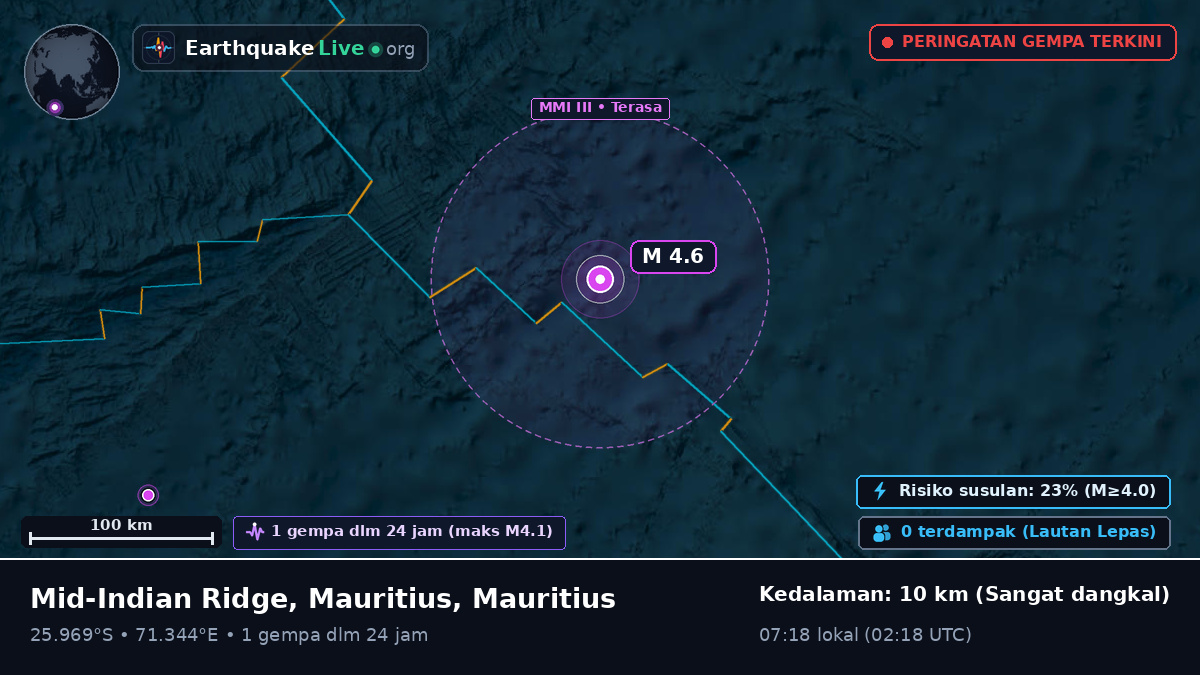 Samudra Hindia (Mauritius)