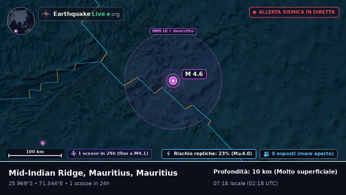 Oceano Indiano (Mauritius)