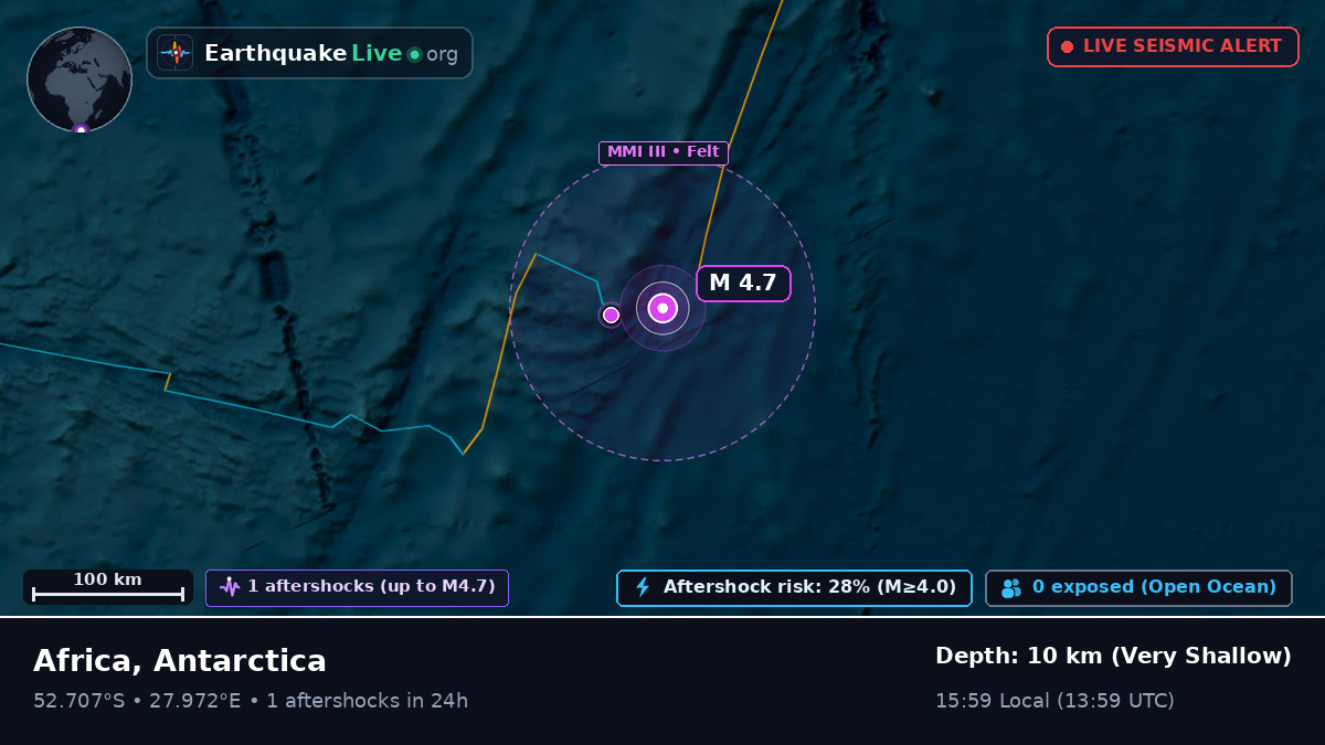 Indian Ocean (Antarctica)