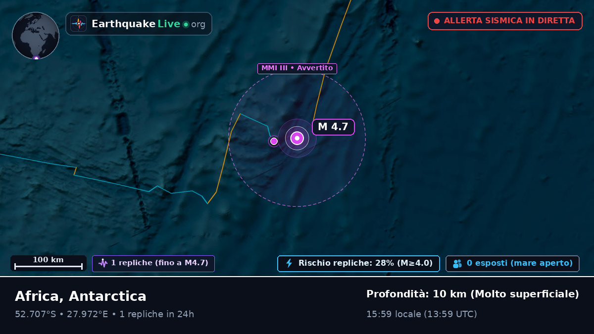 Oceano Indiano (Antarctica)