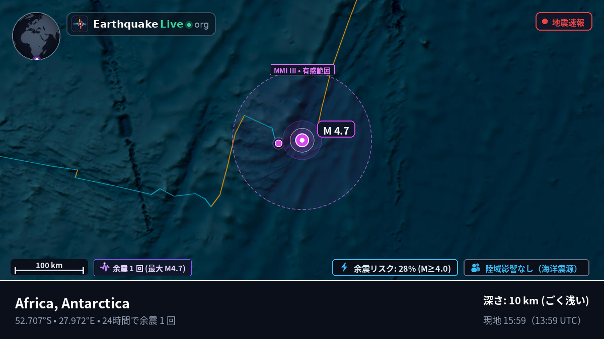インド洋 (Antarctica)
