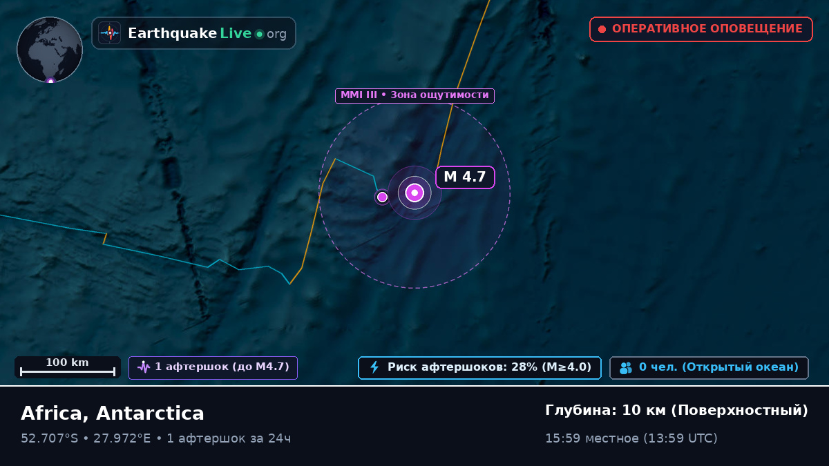 Индийский океан (Antarctica)