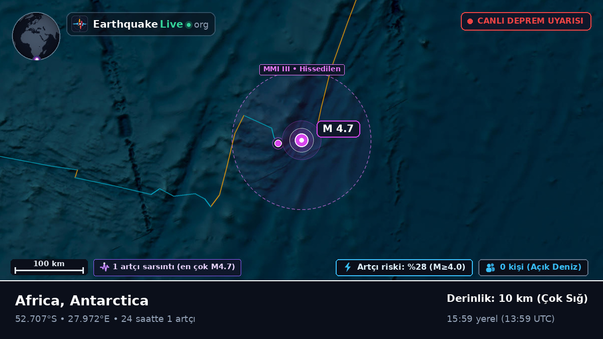 Hint Okyanusu (Antarctica)