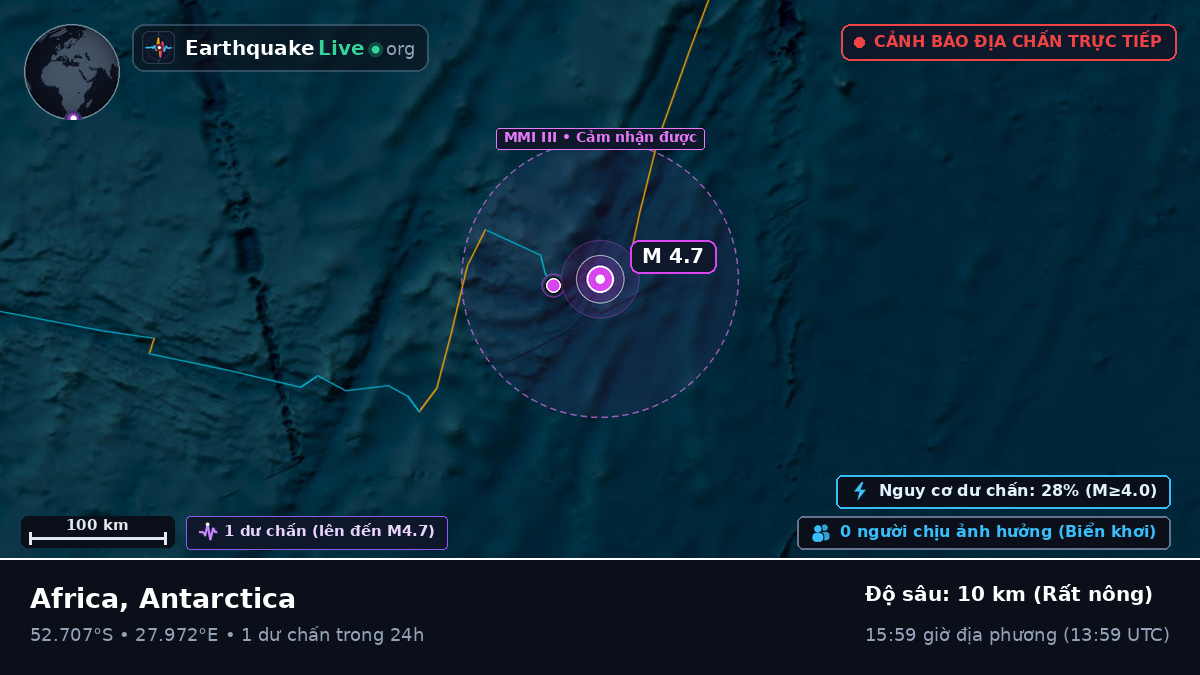 Ấn Độ Dương (Antarctica)