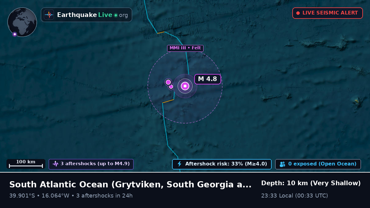 South Atlantic Ocean (South Georgia and the Islands)