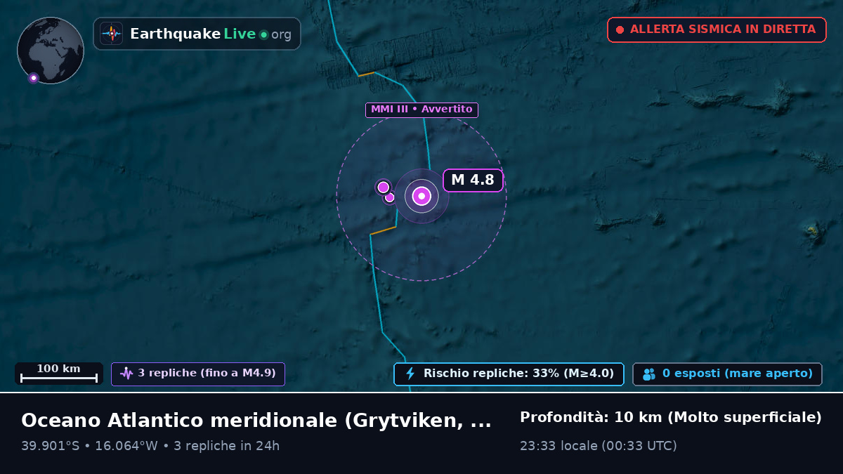 Oceano Atlantico meridionale (South Georgia and the Islands)