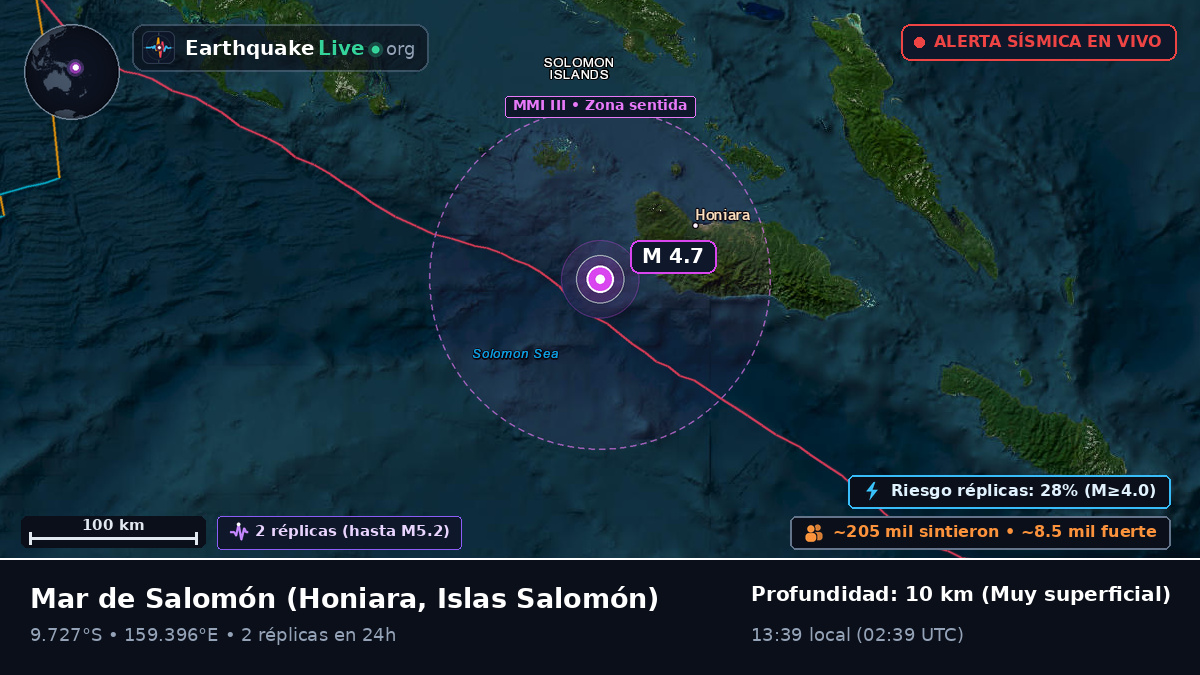 Mar de Salomón (Islas Salomón)
