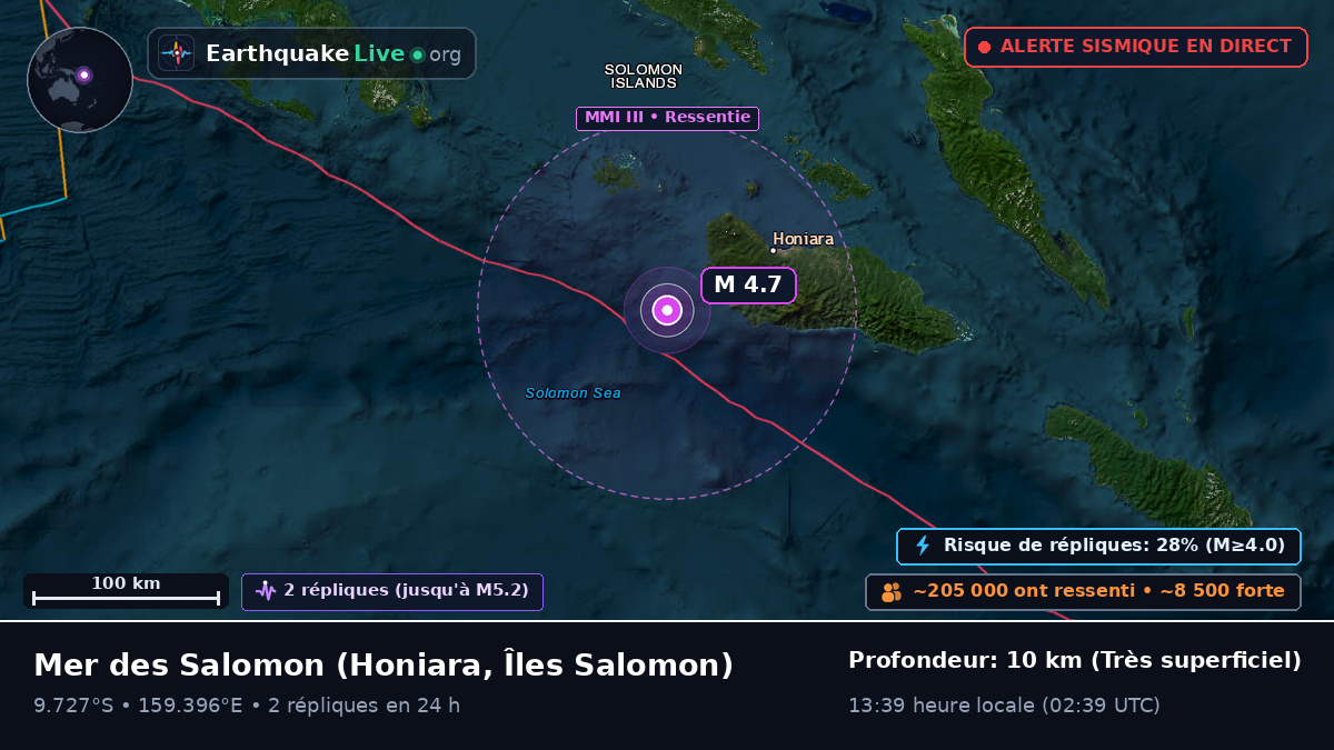 Mer des Salomon (Îles Salomon)