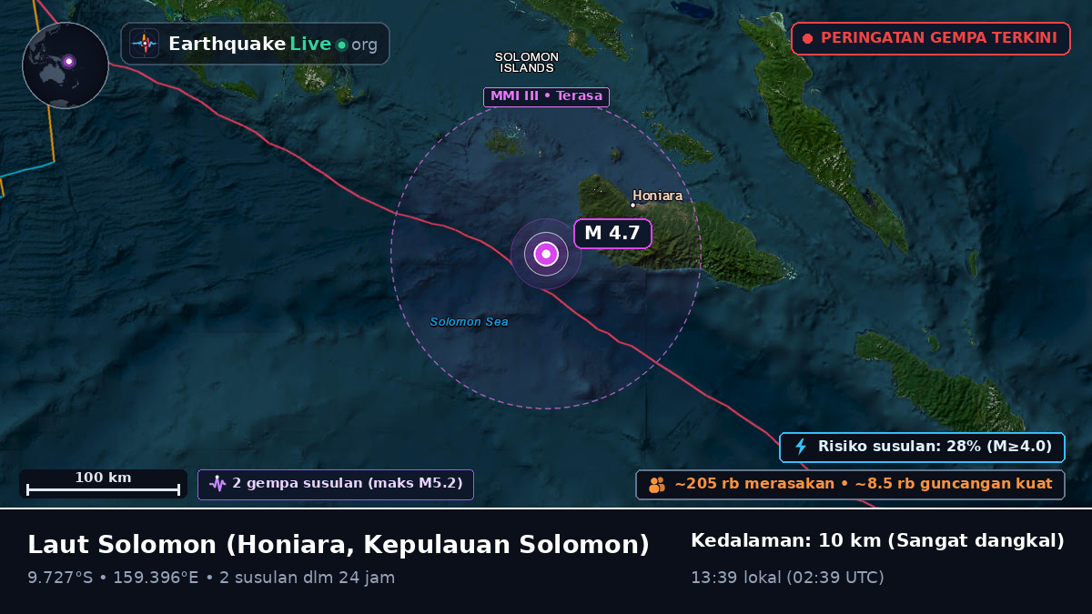Laut Solomon (Kepulauan Solomon)