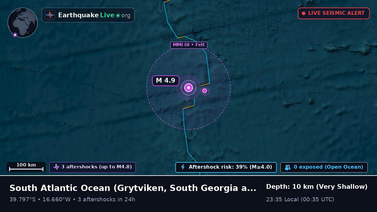South Atlantic Ocean (South Georgia and the Islands)