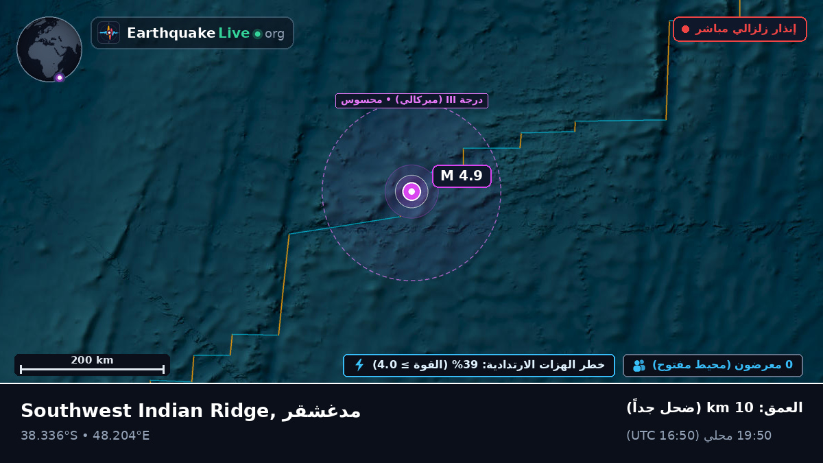المحيط الهندي (مدغشقر)