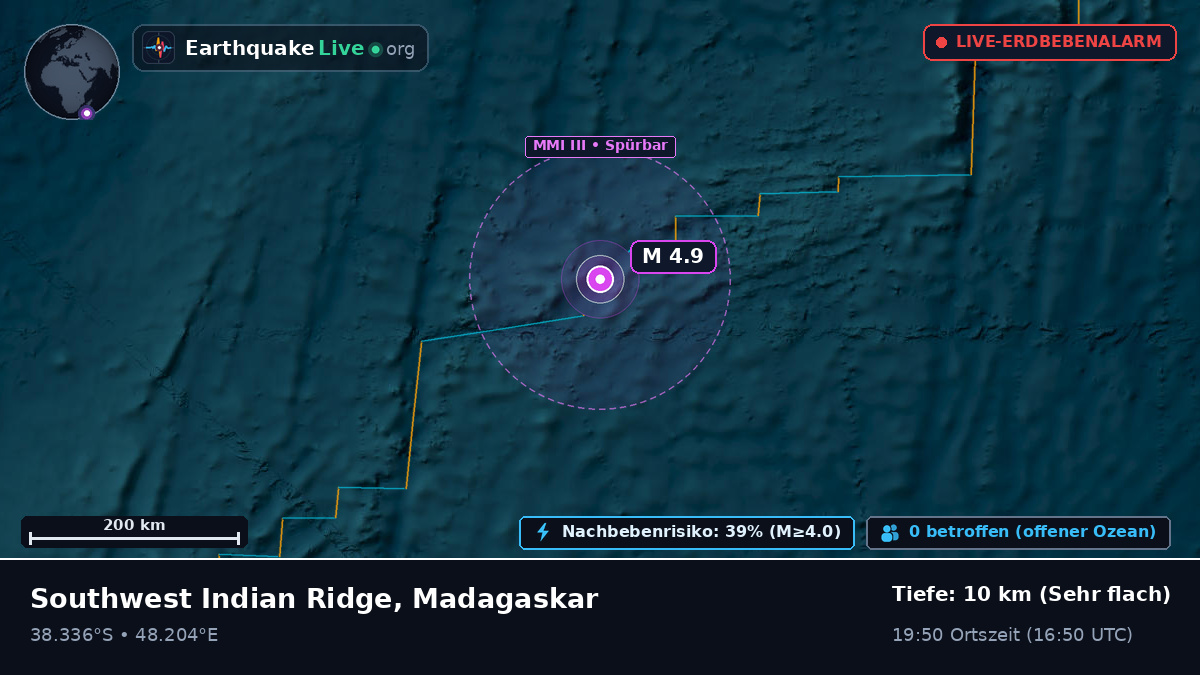 Indischer Ozean (Madagaskar)