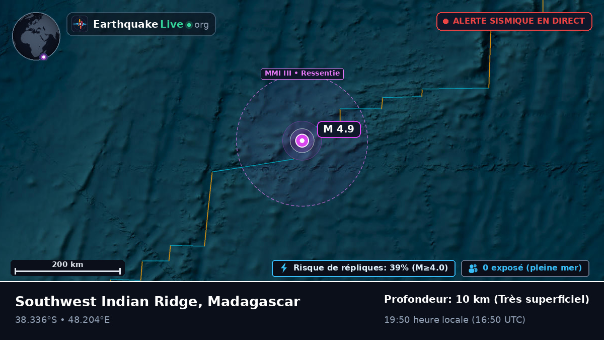 Océan Indien (Madagascar)