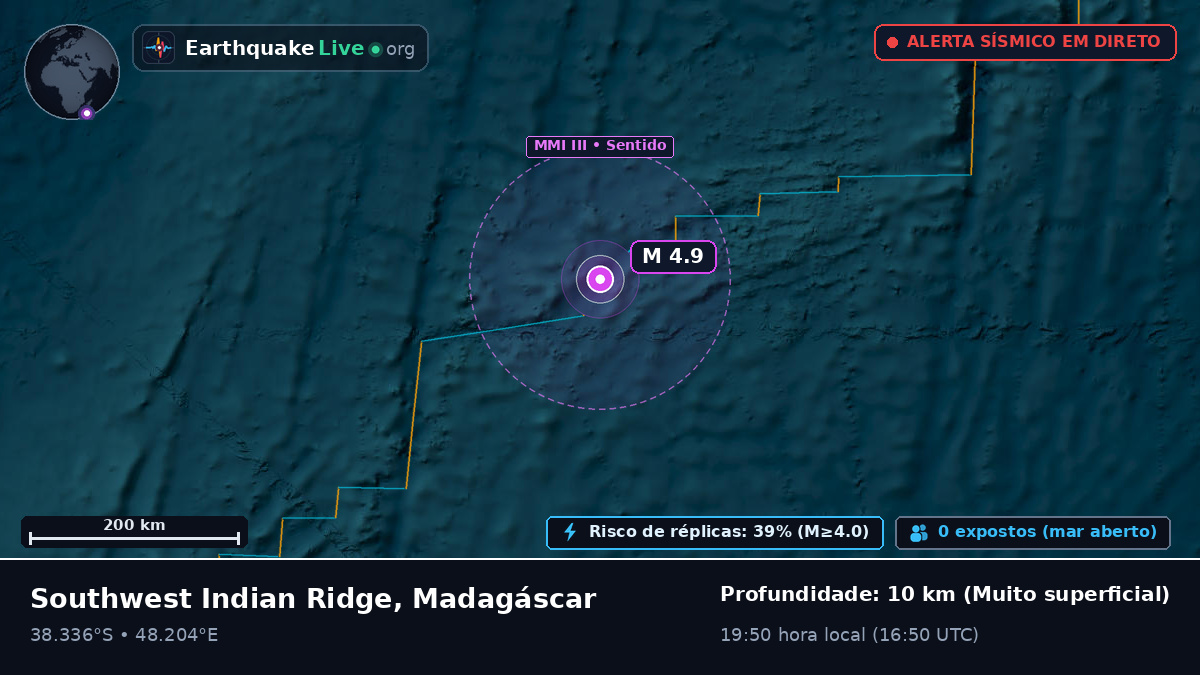 Oceano Índico (Madagáscar)
