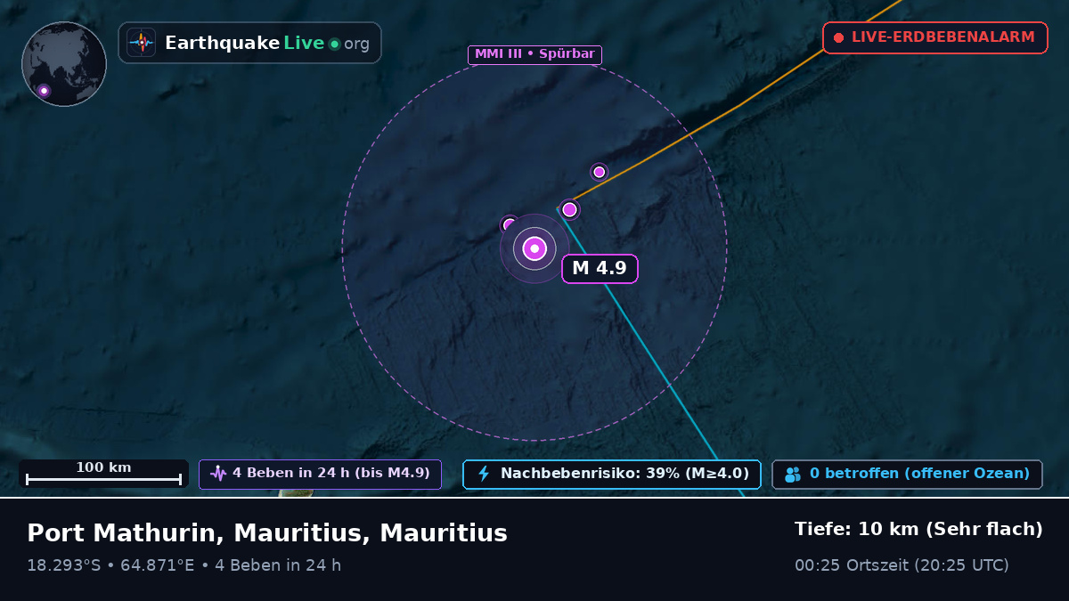 Indischer Ozean (Mauritius)